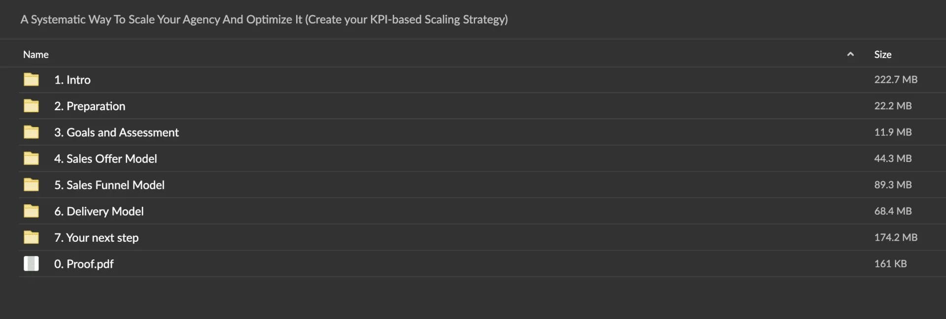 A Systematic Way To Scale Your Agency And Optimize It